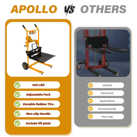 APOLLOLIFT material lift winch stacker, orange frame with lift plate and pallet forks, 440 lb capacity