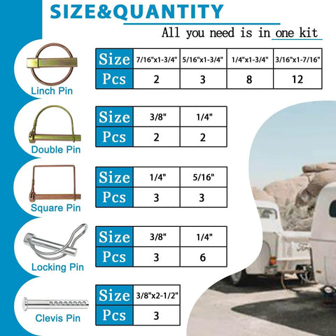 Size and quantity chart of 383 Piece Heavy Duty Pin Kit For Tractors Trailers Trucks And Lawn Gear