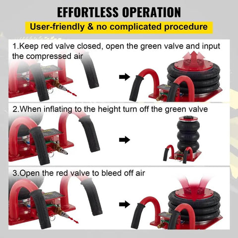 Operation steps for 3 Ton Triple Bag Air Jack For Cars, Fast 5 Second Lift, 6600 Lbs Capacity, Heavy Duty Pneumatic Car Lift, Red.
