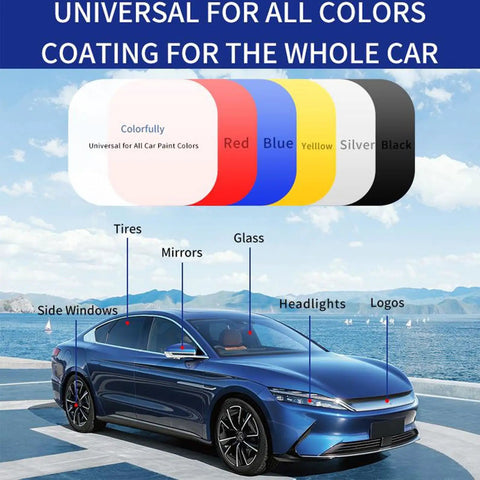 Quick Acting Car Coating Spray With Persistent Liquid Glass Finish Dope Shine Multifunction Coat Renewal Agent For Durable Protection And Bead Worthy Hydrophobic Shield 2 Pack on a blue car with color options displayed.