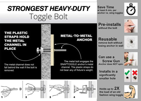 Diagram of strongest heavy-duty toggle bolt installation process for Your Go To 44 Piece Anchor Kit for Drywall and Concrete Mounting With Heavy Duty Toggle Bolts And Screws For TV Mounts Shelves Cabinets And Decor By Toggler