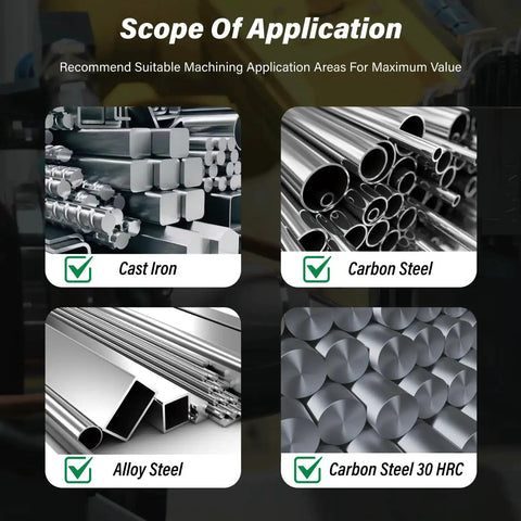 Machining materials in use for cast iron, carbon steel, alloy steel, and carbon steel 30 HRC in an application guide.