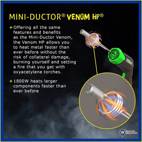 Venom HP Mini Ductor Induction Heater For Rusted Fasteners And Bearings With 3 Coils, Rugged Carry Case, And Manual in use.