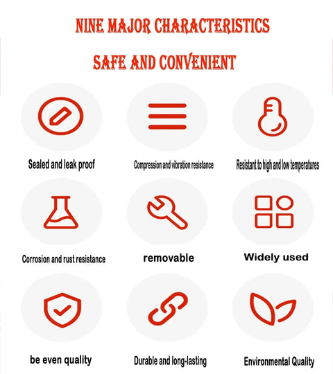 Infographic displaying nine characteristics of a product: sealed, compression resistance, temperature resistance, corrosion resistance, removable, widely used, even quality, durable, environmental quality.