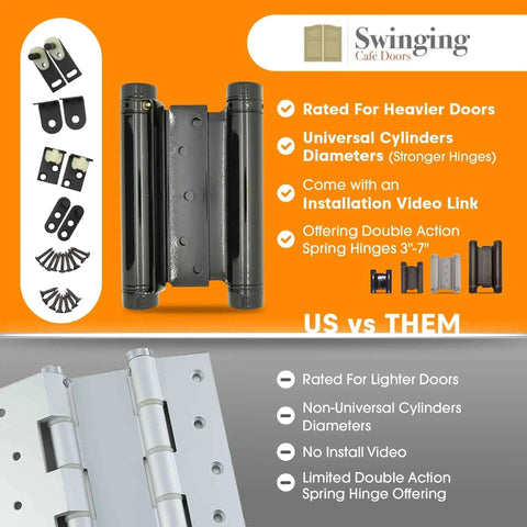 Comparison of 6 Inch Double Action Spring Hinge For Saloon Doors 4 Pack Satin Chrome Finish with other hinges, highlighting features.