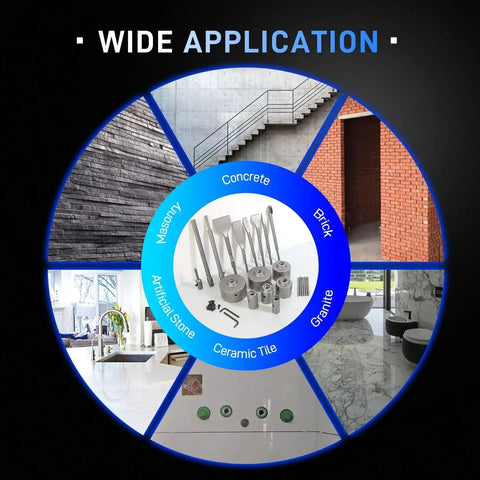 Image showing applications of the All In One 34 Piece Concrete Hole Saw Kit For Masonry Drilling With SDS Plus And SDS Max Shanks, Wall Saw Bits For Brick Stone And Cement Walls, Includes 30 40 50 65 80 100 110 Mm Hole Saws And Chisel Set.