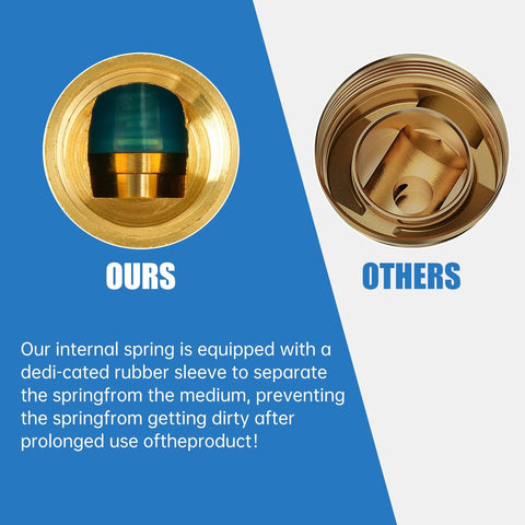 Brass temperature and pressure relief valve, 3/4 NPT, extension probe and lever; OURS blue sleeve vs OTHERS graphic.