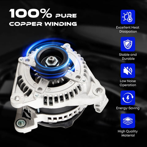 High Output 12V Alternator Replacement For Dodge Durango 3.7L And 4.7L Engines 2001-2006 with copper winding details