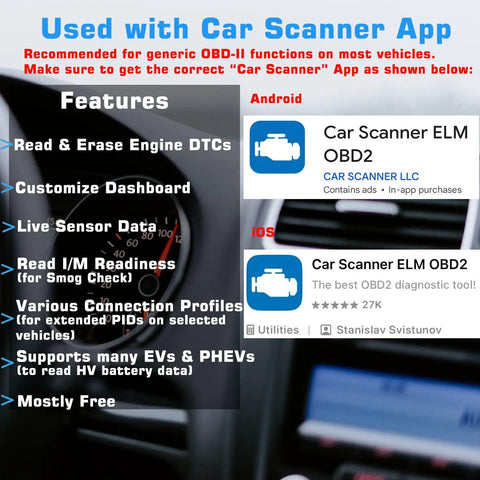 OBD II Bluetooth Scanner for iOS and Android With Wireless Check Engine Light Code Reader and DIY Car Diagnostic Tool for Gearheads by Veepeak features overview on car dashboard.