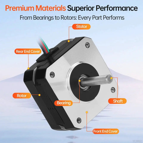 Side view of 10 Pack Nema 17 Stepper Motor 2 Phase 1.8 Degree High Torque Bipolar 0.16 Nm 0.8 A 4 Lead Cable 24 mm Shaft YEJMKJ
