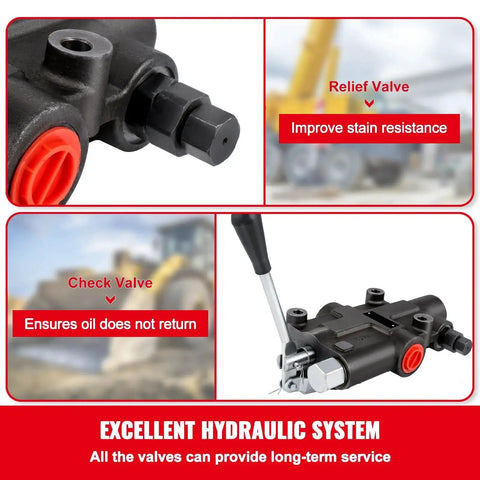 One Spool Hydraulic Directional Control Valve For Tractors And Loader Applications, 21 GPM At 3625 PSI, aluminum and iron built