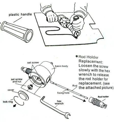 Illustration of Double Head Sheet Metal Nibbler Cutter Holder Tool Power Drill Attachment with parts and assembly instructions.