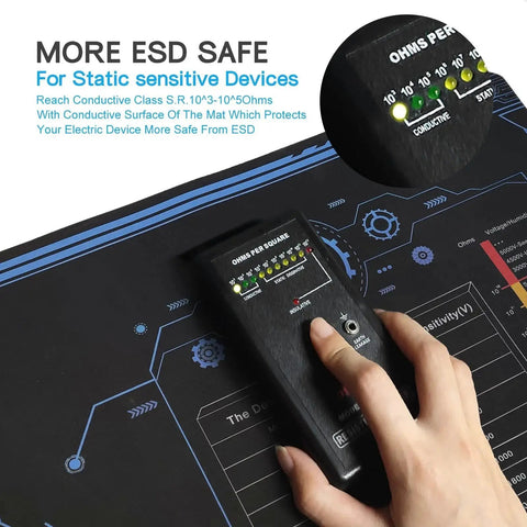 Testing ESD Safe 36 By 24 Inch Rubber Mat Kit For Electronics Repair And Soldering PC Building And Table Work With Grounding Cord