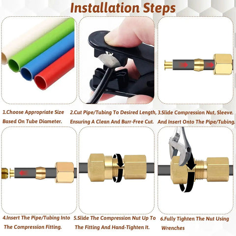 Brass One Quarter Inch Compression Fittings Assortment Kit installation steps for leak-free connections using sleeves, nuts, and tubing.