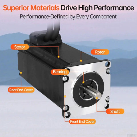 Labeled components of Sturdy Nema 23 Closed Loop Stepper Motor Kit With Closed Loop Driver For CNC Lathe Router And 3D Printer DIY Robot Projects 2 Phase High Torque 3.5 Nm 495.64 Oz In Bipolar 4.2 A 1.2 Ohm 110 Millimeter Cable Three Meter Length