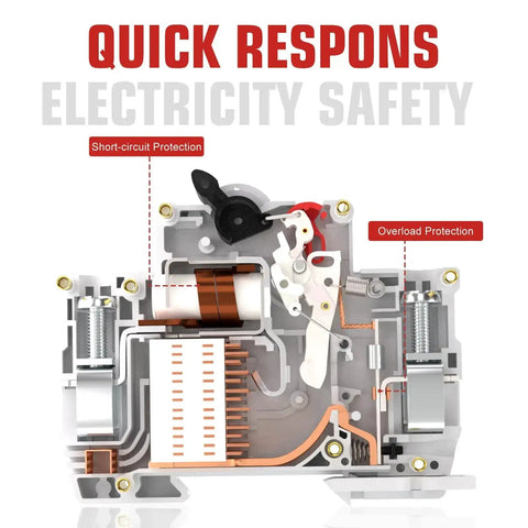 Cutaway view of DC Miniature Circuit Breaker 1000V DC 25A Two Pole For Solar PV And Battery Power Systems showing safety features.