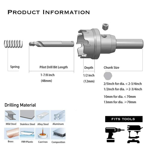 Carbide Tipped Hole Saw Kit, 3 Piece Set With Pilot Drill Bit For Hard Metals Like Stainless Steel, diagram and parts identification.