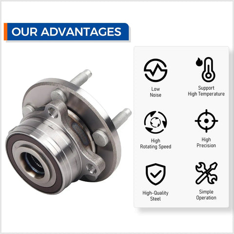Front And Rear Wheel Hub And Bearing Assembly Fits Ford Explorer 2011-2019 And Police Interceptor Utility 2013-2018 5 Lug Non ABS Ready