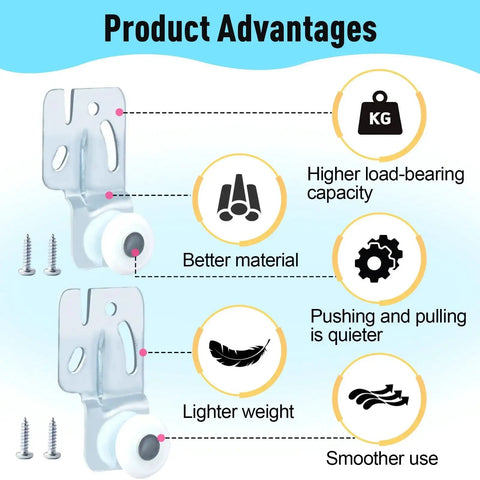 Closet Sliding Door Roller Kit For Top Hung Doors, Fits Three Quarter Inch To One And Three Eighths Inch Thick Panels, Includes Eight Screws, Made From Galvanized Steel For Corrosion Resistant Durability, Seven Eighths Inch Roller Diameter