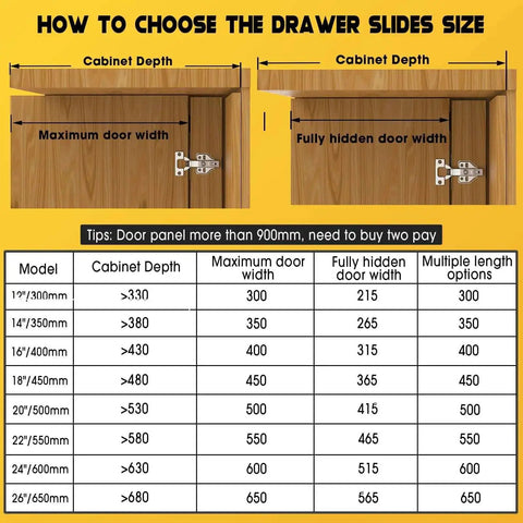 Guide on choosing drawer slide size with relation to cabinet depth and door width for Heavy Duty Pocket Door Hardware Kit.