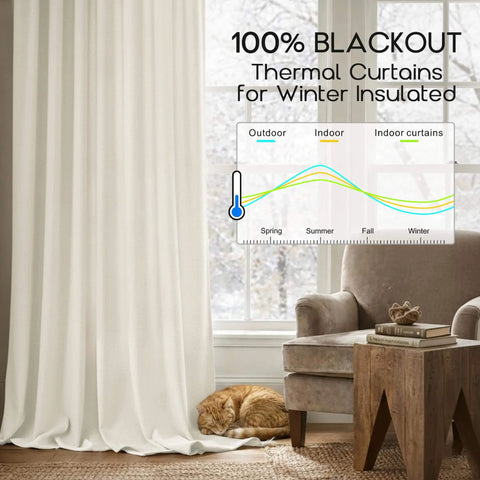 Light Beige Blackout Curtains 96 Inch Long Two Panel Set For Floor To Ceiling Installations In Living Room Or Bedroom Pet Friendly Faux Linen