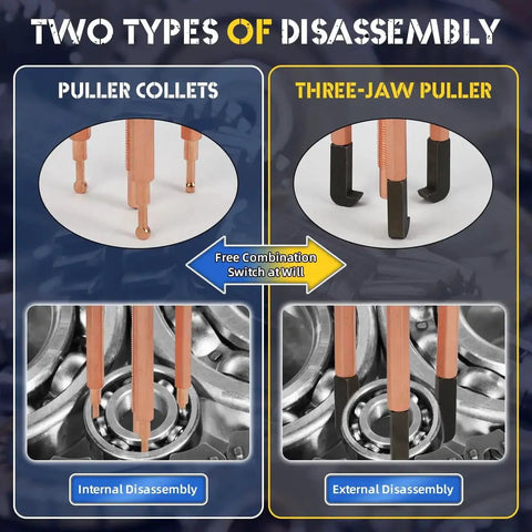 Versatile Bearing Puller Kit For Internal And External Removal 36 In 1 Three Jaw Puller featuring puller collets for bearings.