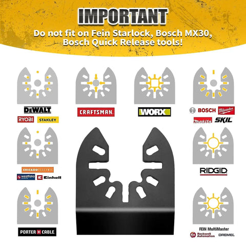 Compatibility chart showing the oscillating tool blades kit, not fitting certain Bosch and Fein models.