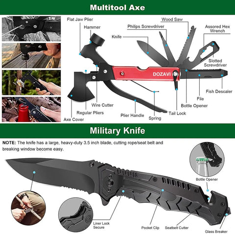 Multitool axe with labeled components, including military knife, part of Beast 142 In 1 First Aid Kit With Molle Pouch For Camping Hiking