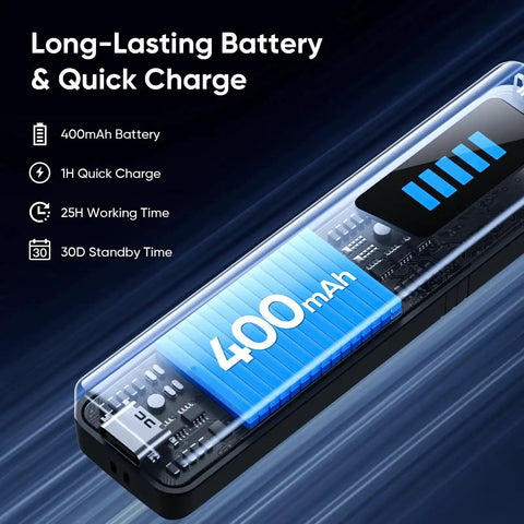 Close-up of 400mAh battery in All In One Hidden Spy Camera Detector With RF Signal Scan And Infrared Lens Finder, highlighting quick charge feature