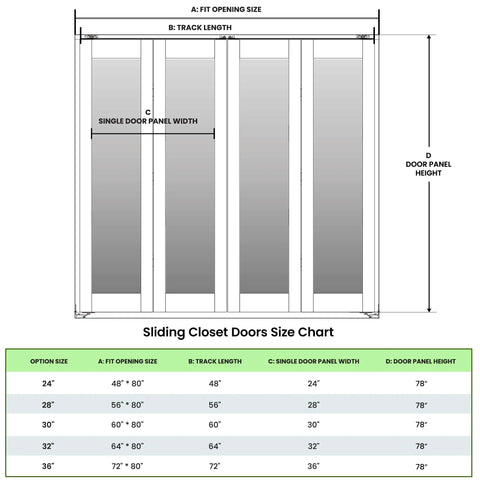 Size chart for Mirror Bifold Closet Doors Set With Sliding Hardware Kit For 72 Inch Wide By 80 Inch High, panel dimensions.
