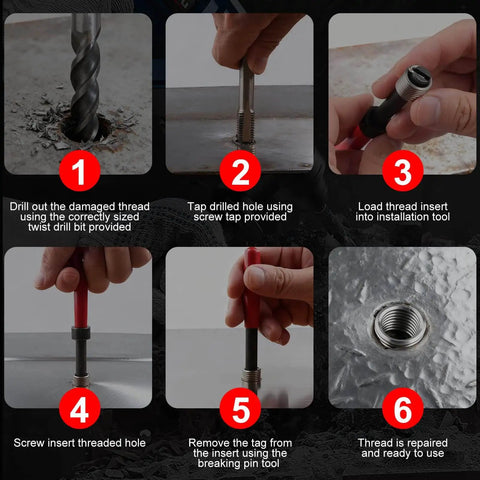 Steps for using Metric Thread Repair Kit M12x1.5 With Helicoil Style Inserts, includes drilling, tapping, and installation process.