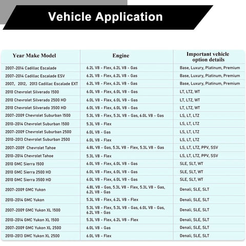 Vehicle application chart for Engine Lower Heater Hose Outlet Coolant Recovery Pipe; GM models and 6.0L/6.2L V8 engines.
