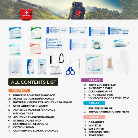 Image showing the contents of the Mini First Aid Kit For Home Car Travel And Outdoor Adventures 137 Piece Emergency Medical Kit with list of items.