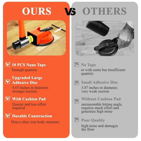 Comparison of Pro Grade Floor Gap Fixer Tool With Strong Suction Cup And 10 Reusable Sticky Pads vs competitor showing features and benefits.