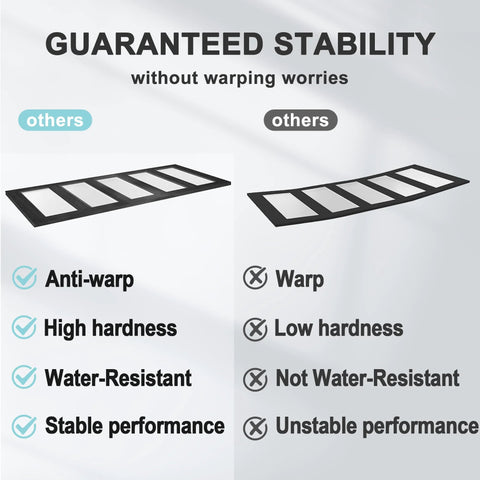 Comparison of anti-warp stable performance of Frosted Glass Barn Door With Black Steel Frame And No Fuss Six Foot Sliding Hardware Kit, 30 By 84 Inches Solid Core Wood Door For Top Tier Privacy, Easy DIY Assembly, Includes Handle, Low Maintenance Finish against others with issues.