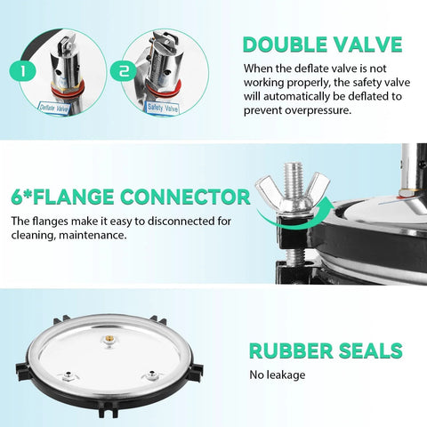 Mxmoonfree 12L lab autoclave, portable 110V with double safety valve, 6in flange connector, rubber seals