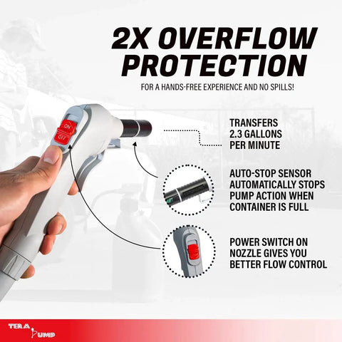 Universal Gas Can Adapter Cap Battery Powered Fuel Transfer Pump 2.3 GPM with overflow protection and auto-stop nozzle
