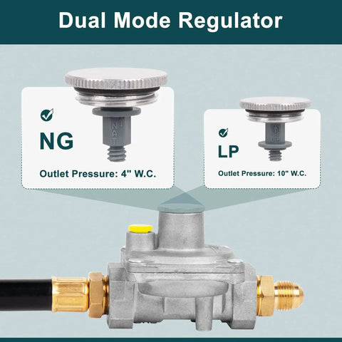 Dual mode regulator for natural gas and propane, showcasing outlet pressure options, fits grills and stoves, GASPRO.