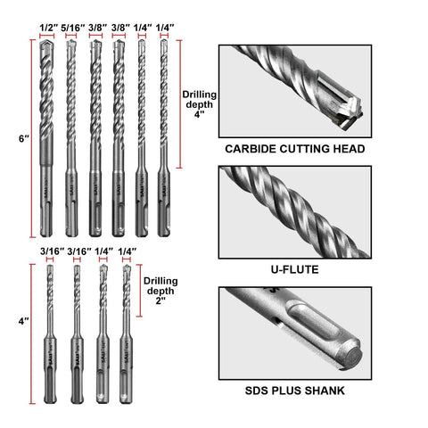 Beefy 10 Piece SDS Plus Rotary Hammer Drill Bit Set For Concrete And Masonry With Carbide Tips Cross Type Double Thread includes various sizes.
