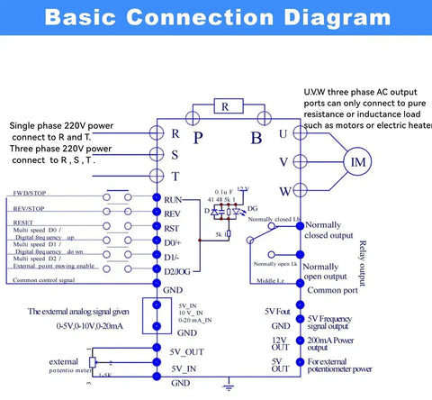 Basic connection diagram for Beefy Workhorse 4KW 5HP 220V Variable Frequency Drive, showing wiring setup for CNC motor control.