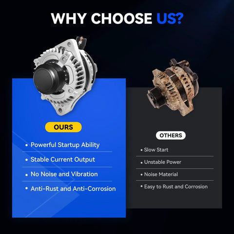 Comparison of high output 130 amp alternator replacement for Odyssey Pilot and Ridgeline 2011 to 2014 models vs older model.