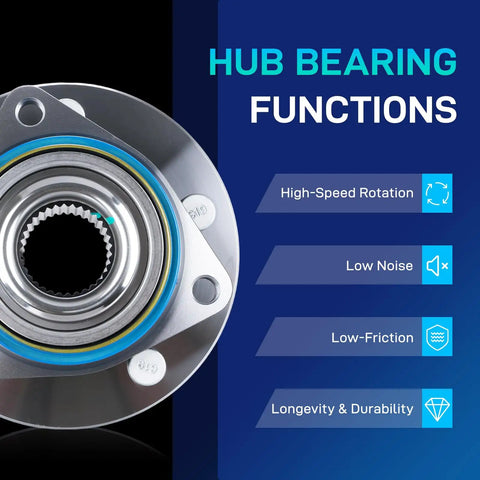 Front Wheel Bearing And Hub Assembly 513121 Replacement For 2000 To 2011 Chevy Impala Monte Carlo featuring hub functions