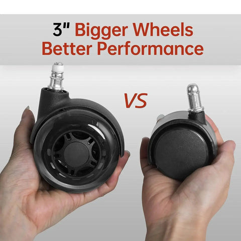 Comparison of 3 Inch Office Chair Wheels Set Of 5 Double Rollerblade Replacement For Smooth Quiet Rolling On Hardwood Floors And Carpets