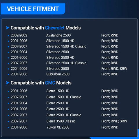 Vehicle fitment chart for RWD Front Wheel Bearing And Hub Assembly For 2001-2007 Chevy Silverado 1500 HD 2500 3500 and GMC Sierra models.