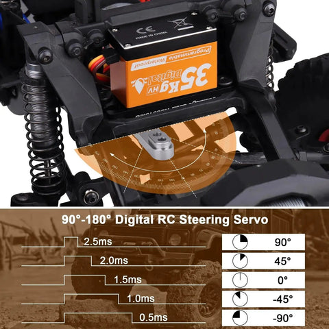 HobbyPark 35KG waterproof metal-gear RC steering servo with aluminum shell installed in crawler chassis