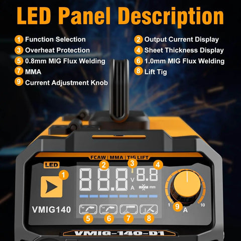Three In One 110V Welder With 140 Amp Output, Flux Core MIG, Lift TIG, And Stick Welding, large digital screen display