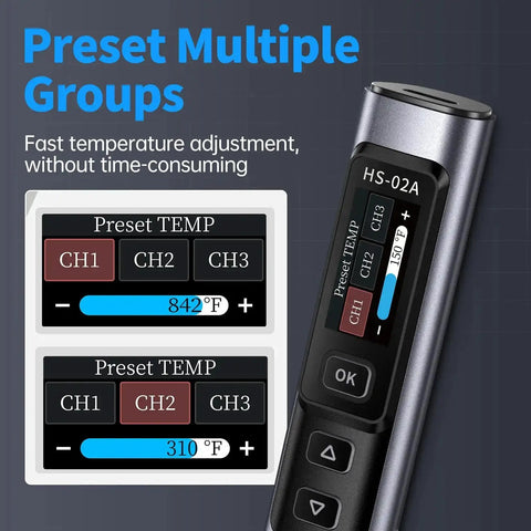 2 In 1 Heat Set Insert Tool And Corded Pro Grade Soldering Iron Kit with preset temperature display, close-up view.