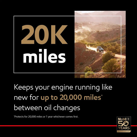 Image promoting Mobil 1 Extended Performance High Mileage 5W30 Full Synthetic Motor Oil 5 Quart with 20,000 miles protection claim.