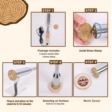 Personalized Branding Iron For Wood And Leather With Stand Electric Logo Stamp Kit Create Your Text Or Logo On Wood Leather Metal And Meat Easy Customization For Home Woodworking Gifts, showing setup and use steps