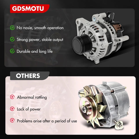Comparison of plug and play alternator for Honda Civic 2.0L 2016-2022 with another model, highlighting features and benefits.